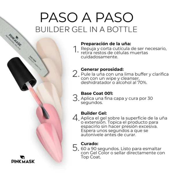 Builder Gel o Gel Constructor - White – Pink Mask Botella - Imagen 3